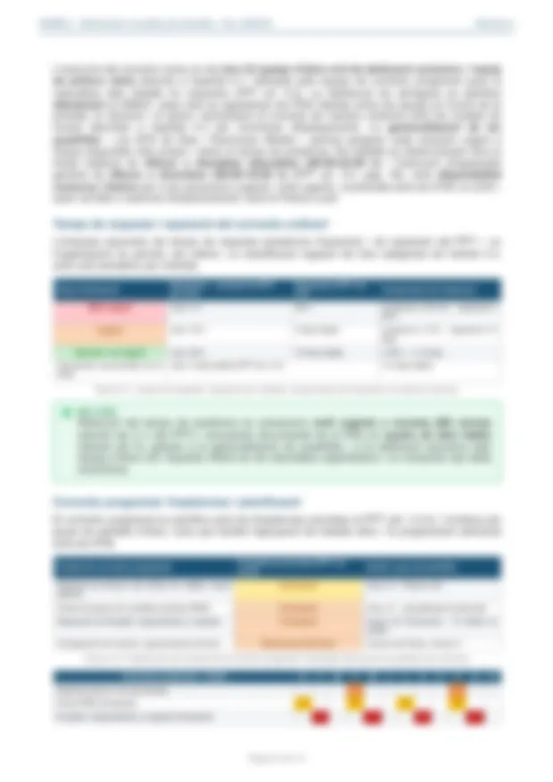 Página de memoria técnica real: tablas de tiempos de respuesta y SLA